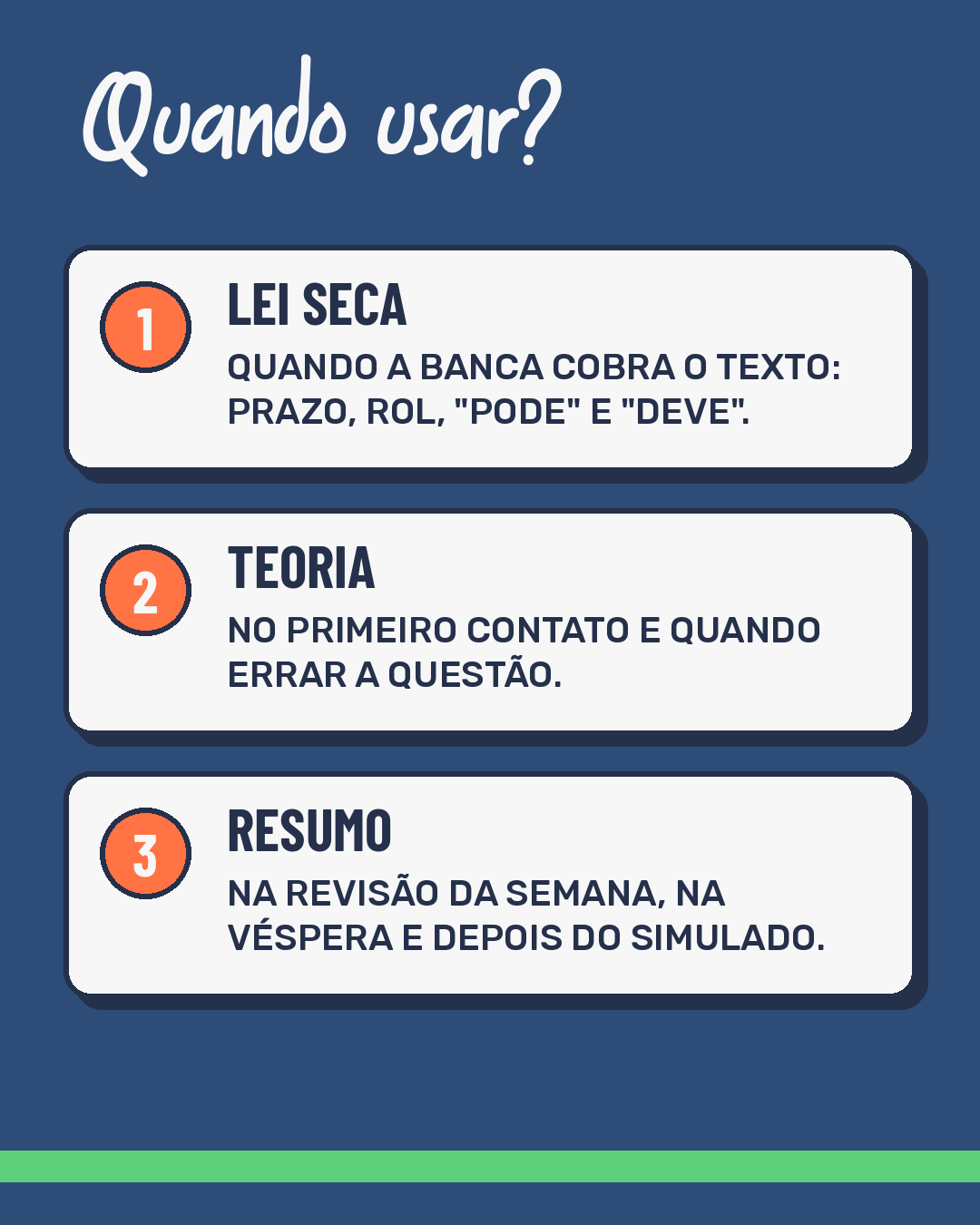 Quando usar cada formato: teoria no primeiro contato, lei seca para a literalidade e resumo nas revisões